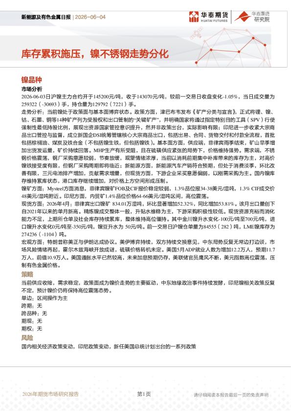 新能源及有色金属日报：库存累积施压，镍不锈钢走势分化
