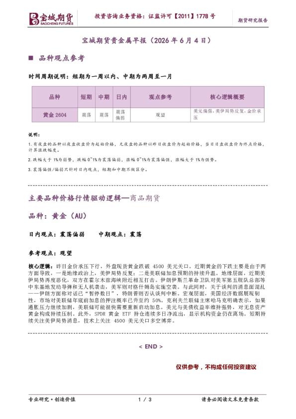 贵金属早报