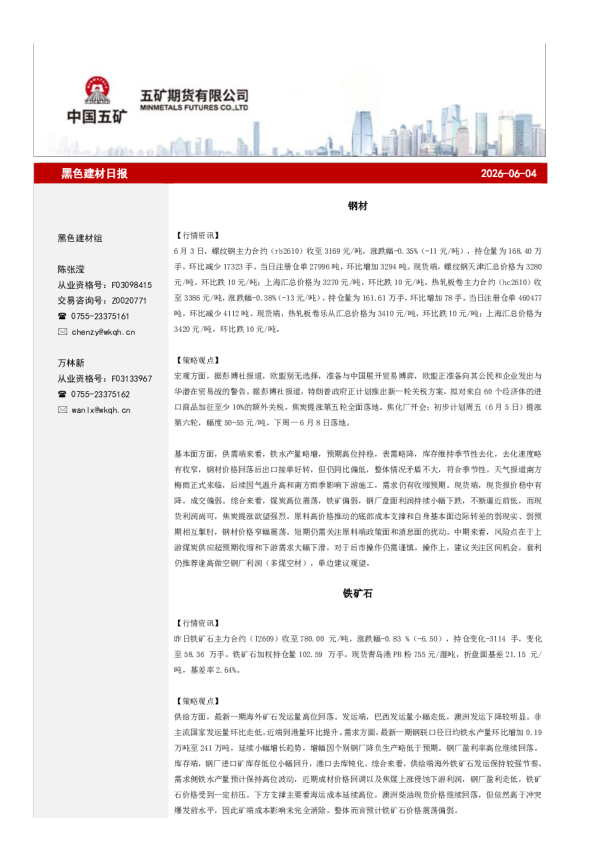 黑色建材日报