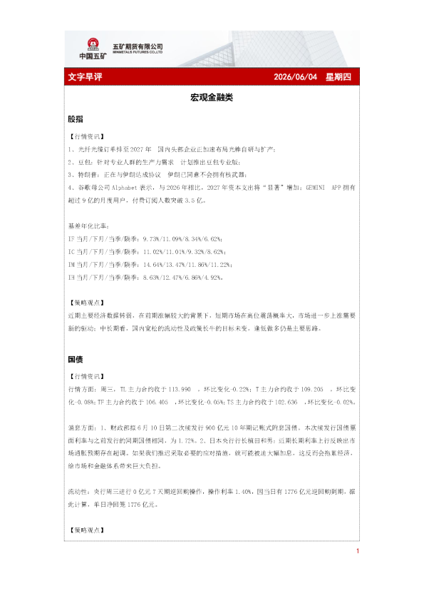 文字早评