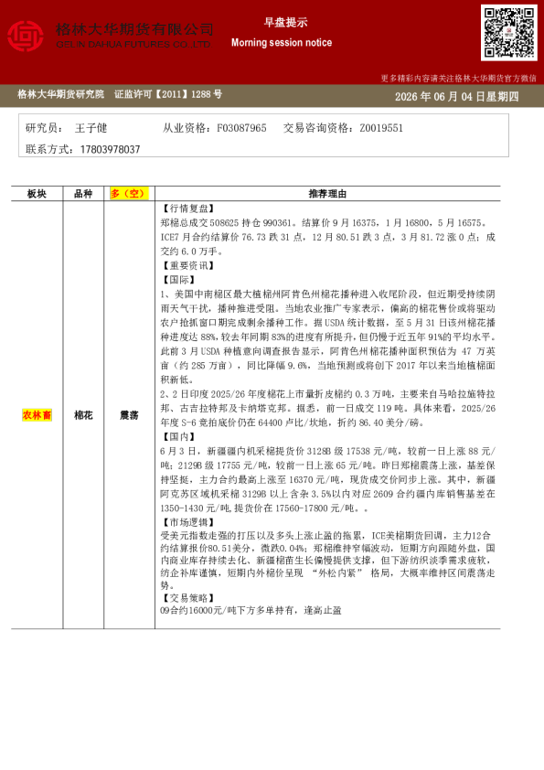 格林大华期货早盘提示：棉花