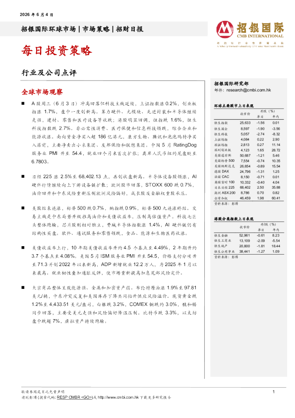 招财日报