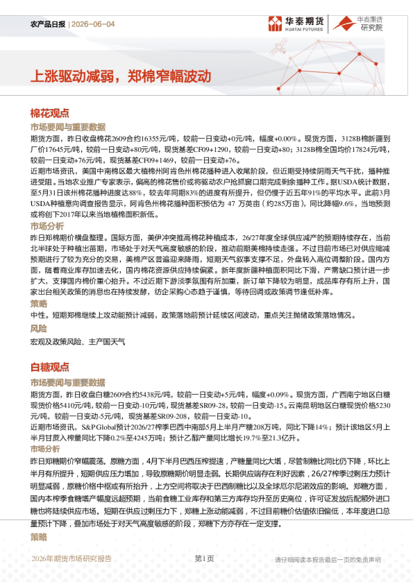 农产品日报：上涨驱动减弱，郑棉窄幅波动
