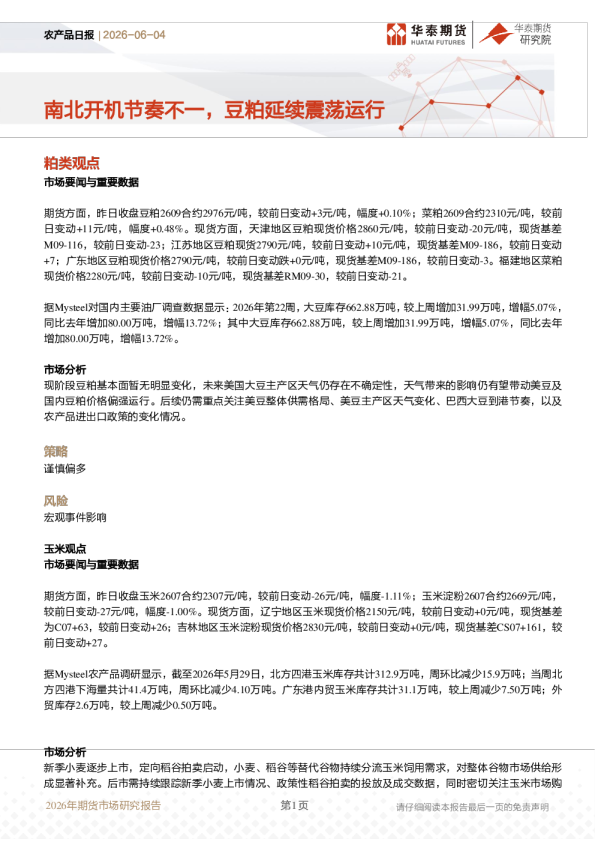农产品日报：南北开机节奏不一，豆粕延续震荡运行