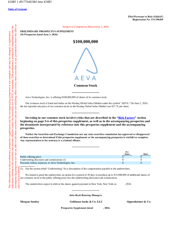 Aeva Technologies Inc美股招股说明书(2026-06-04版)