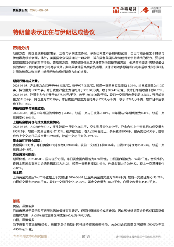 贵金属日报：特朗普表示正在与伊朗达成协议