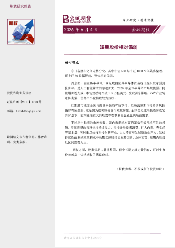 金融期权日报