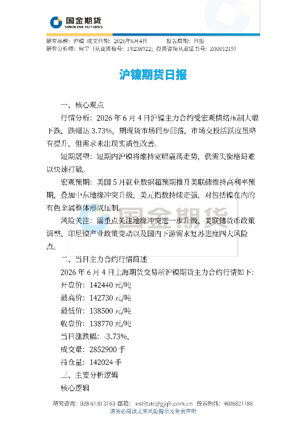 沪镍期货日报