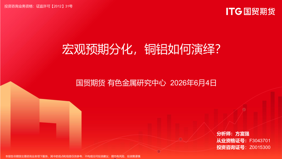 宏观预期分化，铜铝如何演绎？