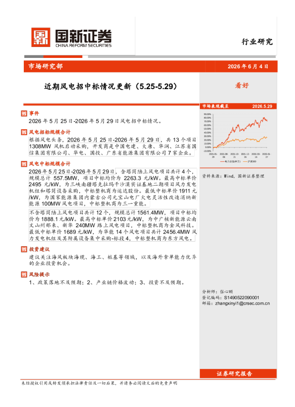 近期风电招中标情况更新
