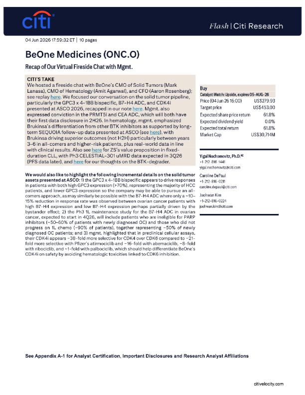 BeOne药品公司 (ONC.0)我们与管理层的虚拟炉边谈话回顾