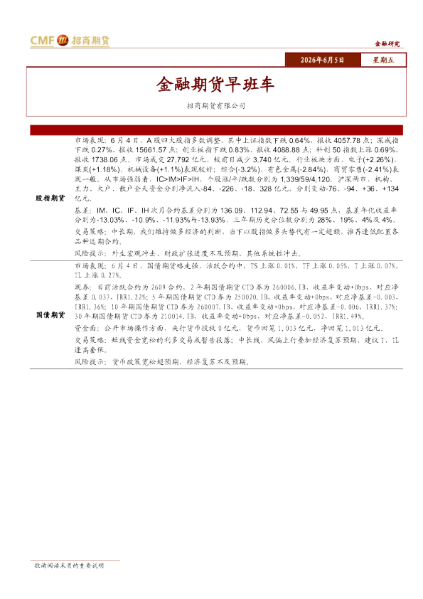 金融期货早班车
