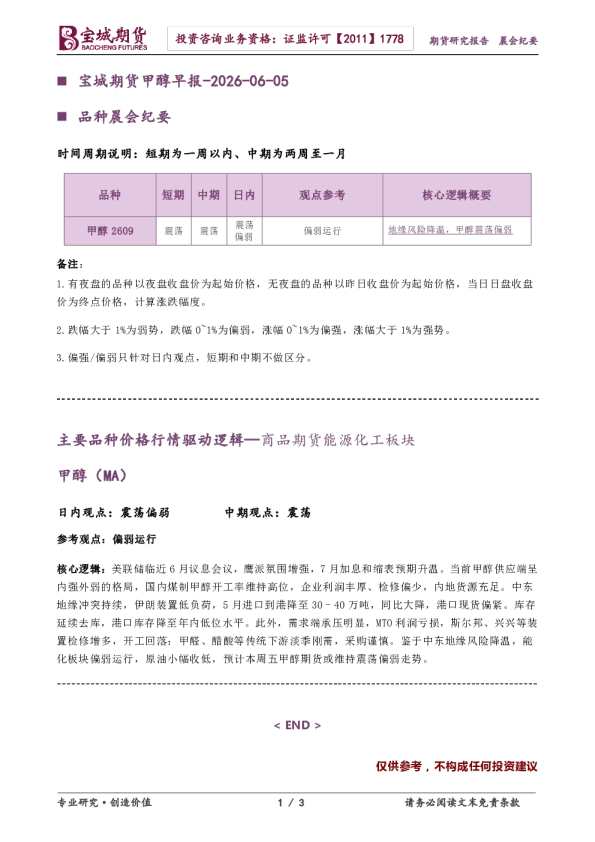 甲醇早报
