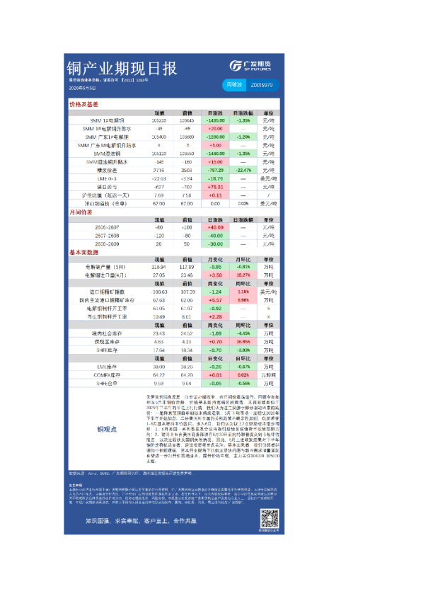 《有色》日报