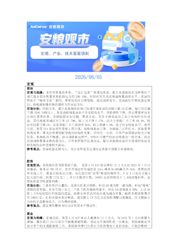 安粮观市