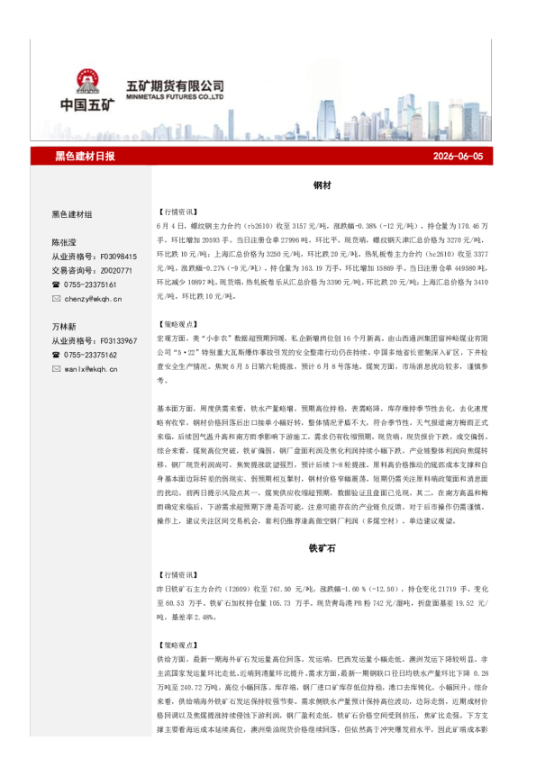 黑色建材日报