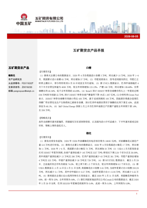 农产品早报