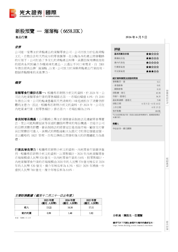 新股预览：溜溜梅