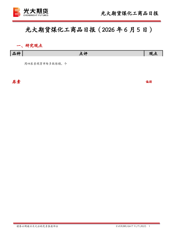煤化工商品日报