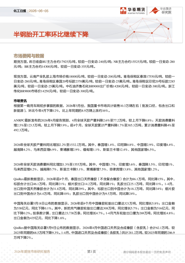 化工日报：半钢胎开工率环比继续下降