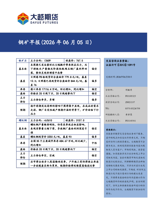 钢矿早报