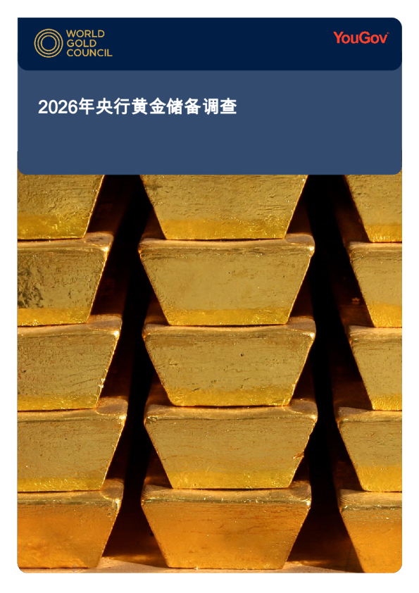 2026年央行黄金储备调查