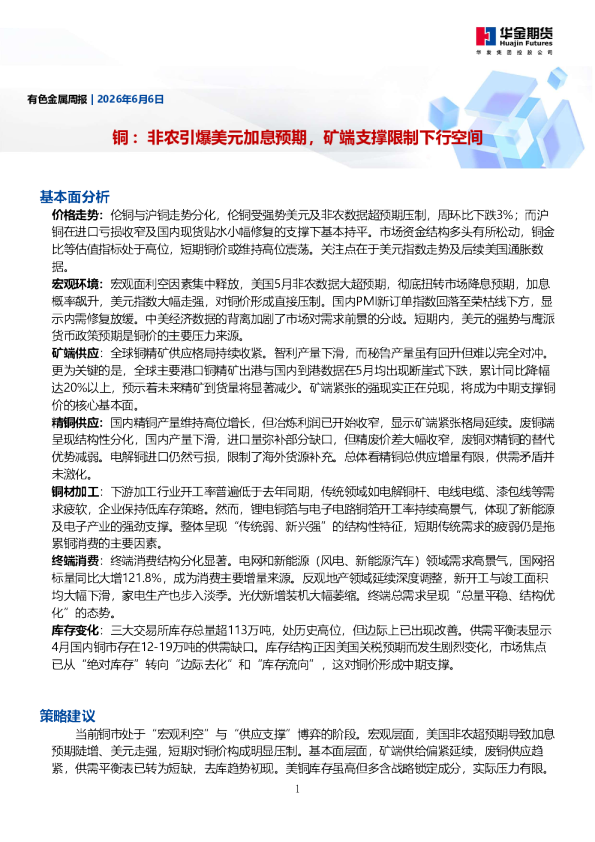 有色金属周报：铜：非农引爆美元加息预期，矿端支撑限制下行空间