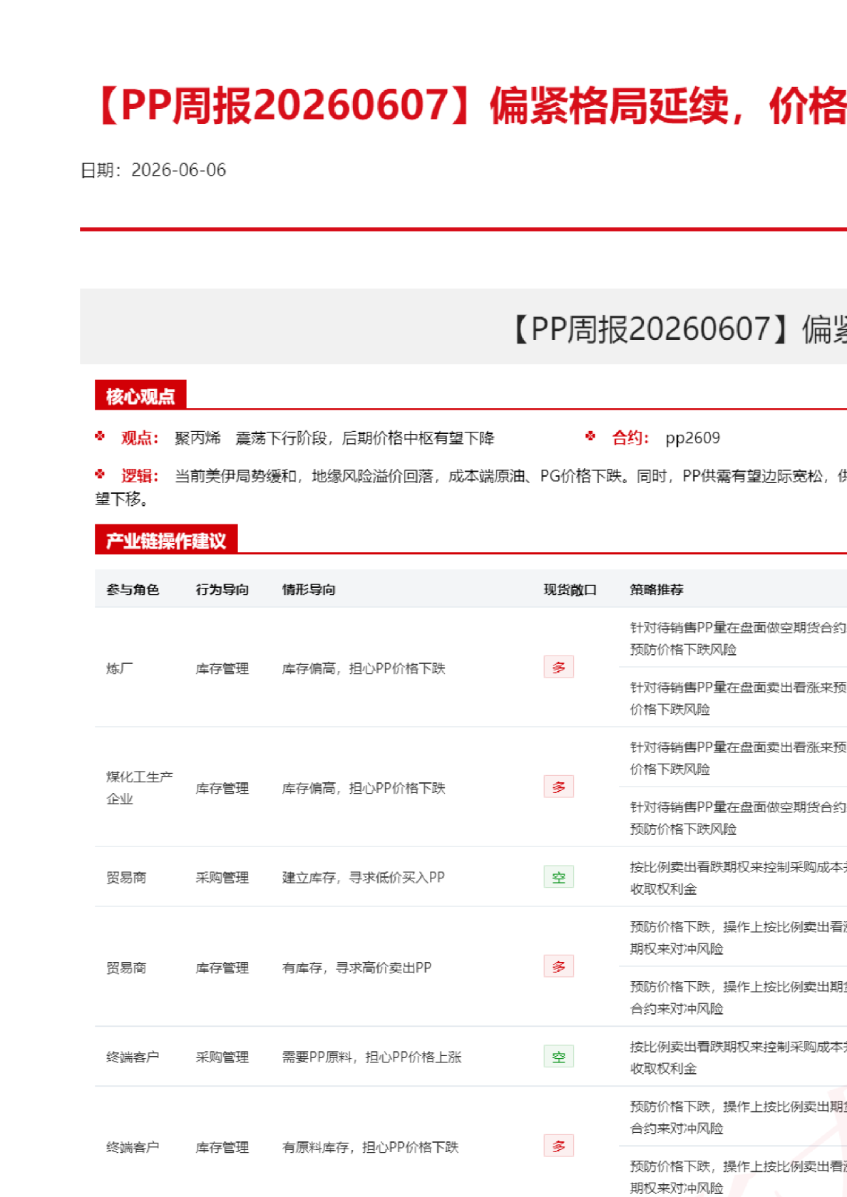 【PP周报】偏紧格局延续，价格高位震荡