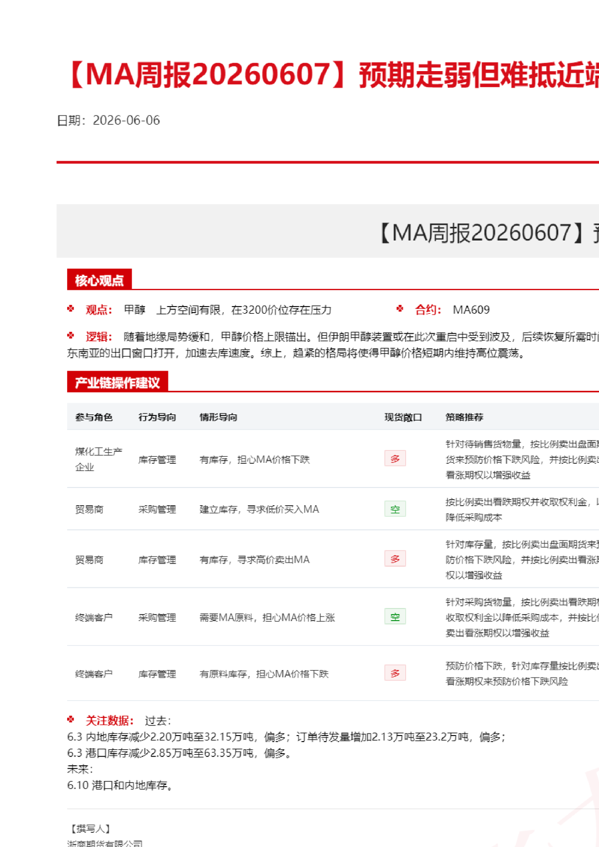 【MA周报】预期走弱但难抵近端趋紧