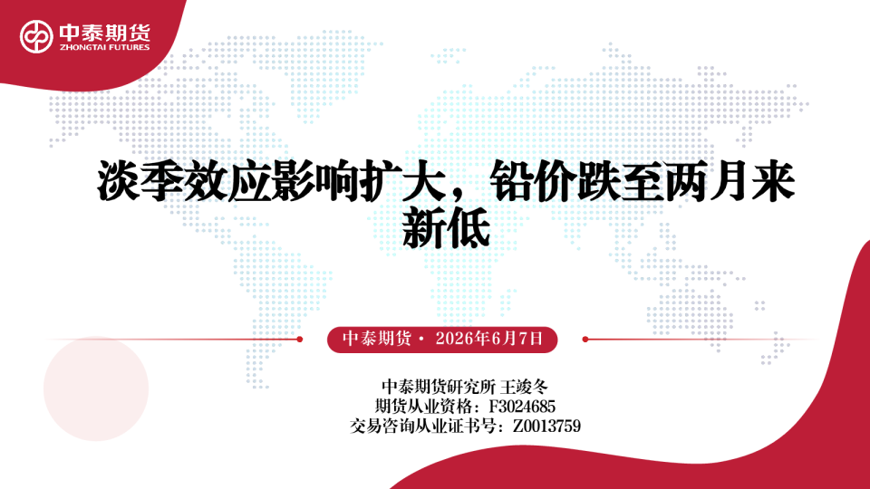 淡季效应影响扩大，铅价跌至两月来新低