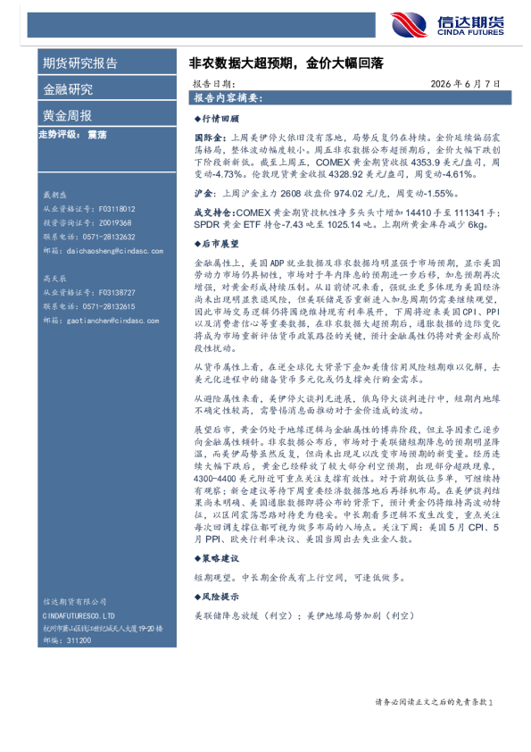黄金周报：非农数据大超预期，金价大幅回落