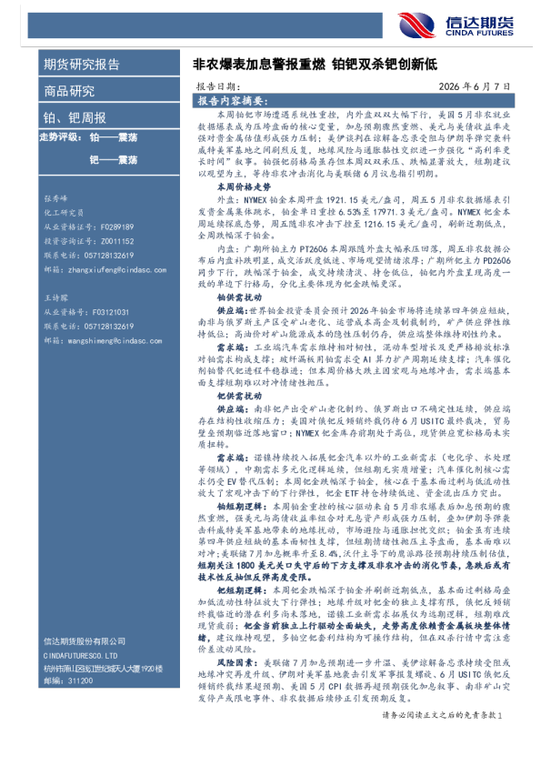 铂、钯周报：非农爆表加息警报重燃，铂钯双杀钯创新低