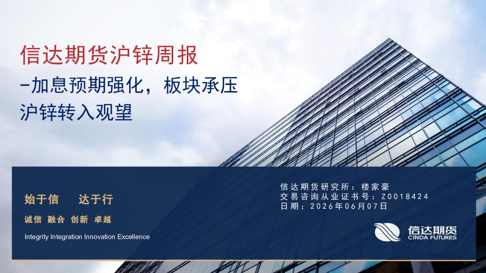 沪锌周报：加息预期强化，板块承压沪锌转入观望