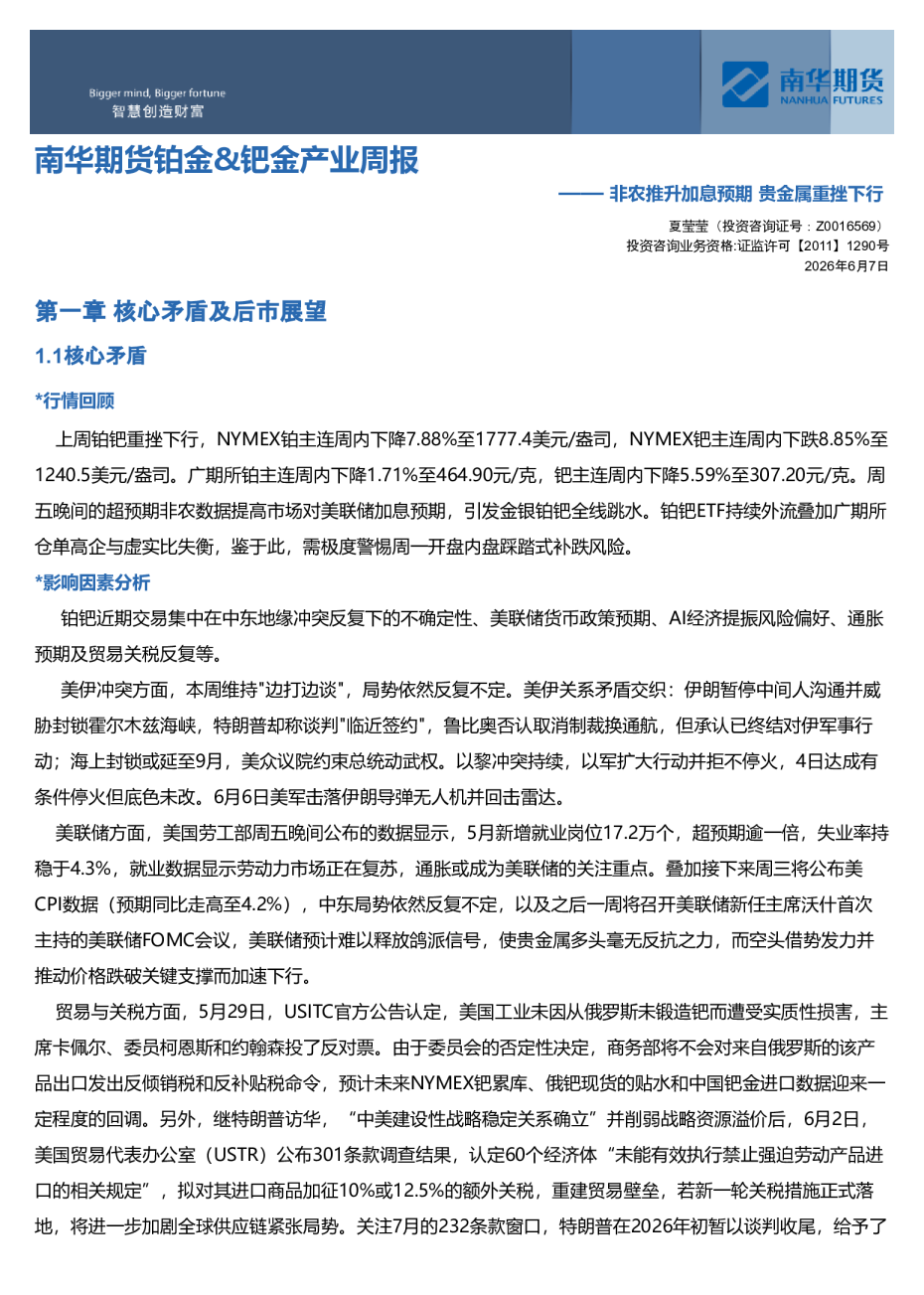 南华贵金属（铂金&钯金）周报:非农推升加息预期 贵金属重挫下行20260608