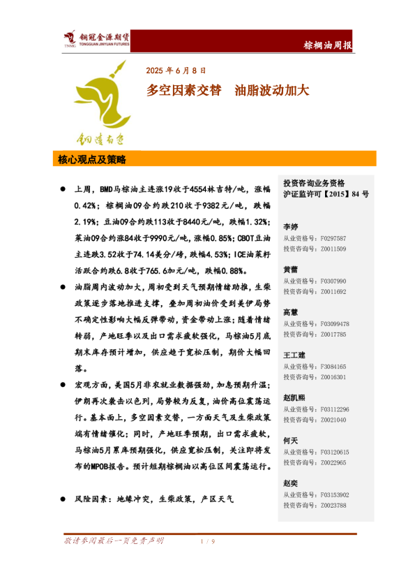 棕榈油周报：多空因素交替 油脂波动加大
