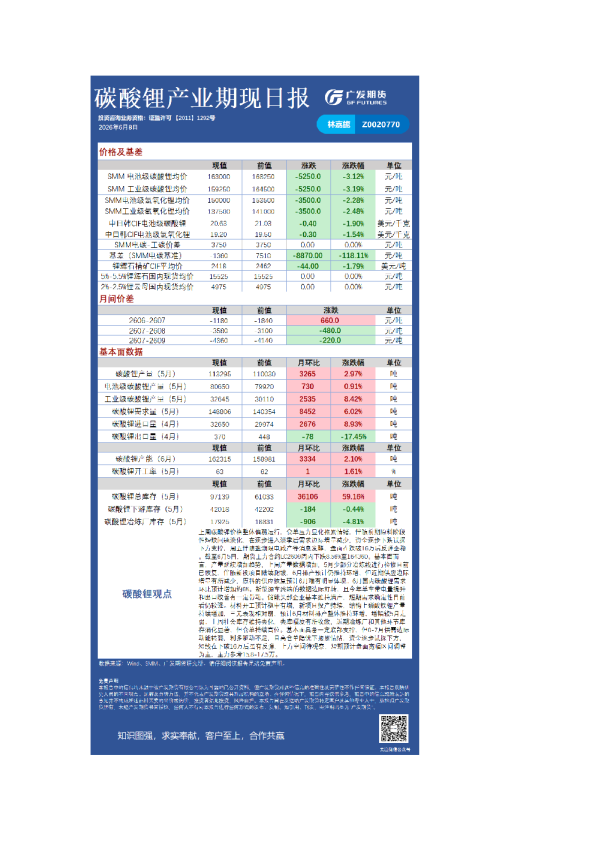 《有色》日报
