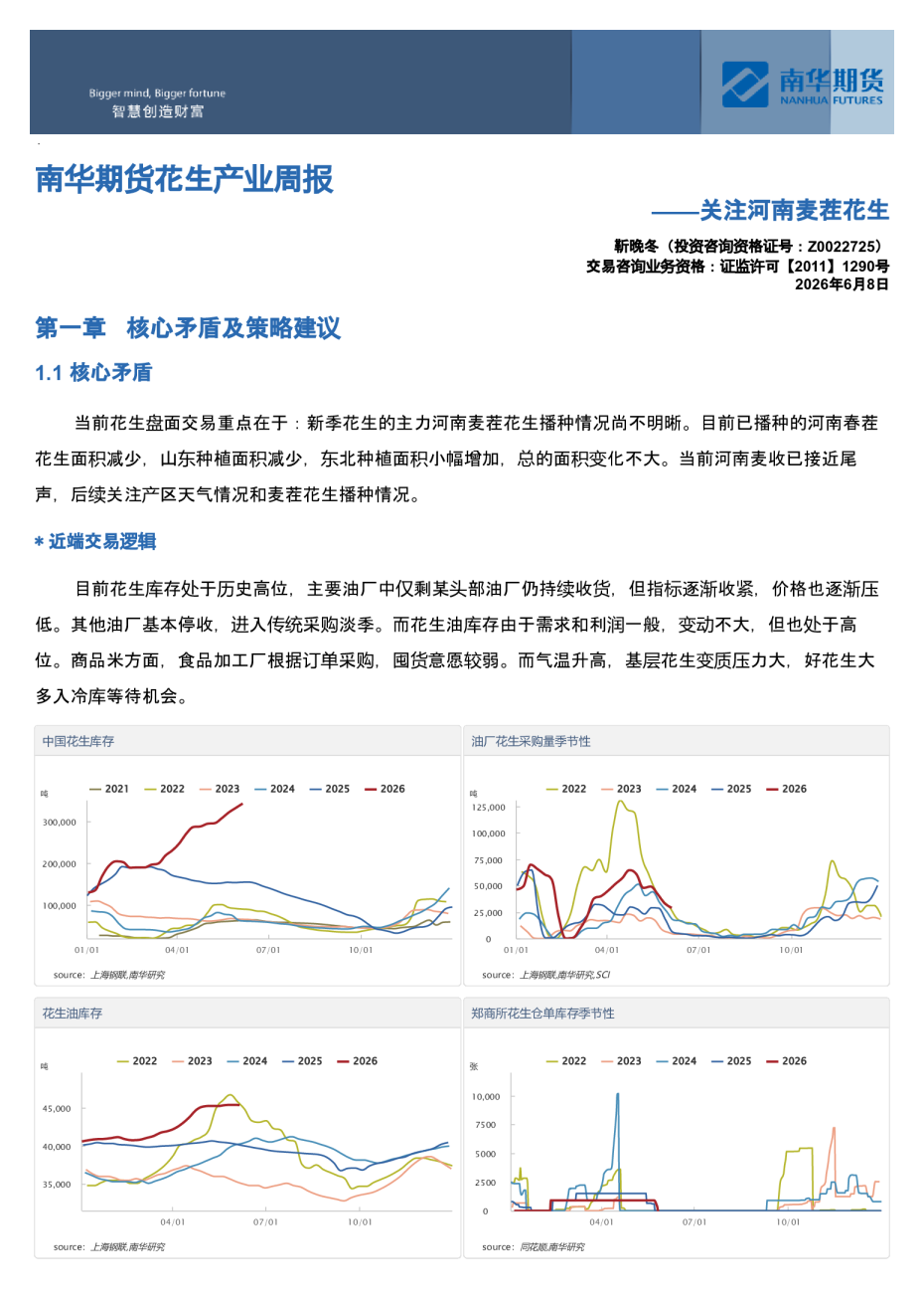 南华期货花生周报：关注河南麦茬花生20260608