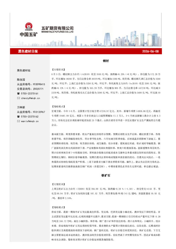 黑色建材日报