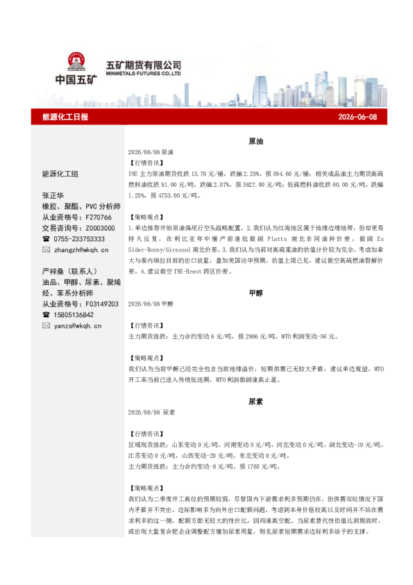 能源化工日报