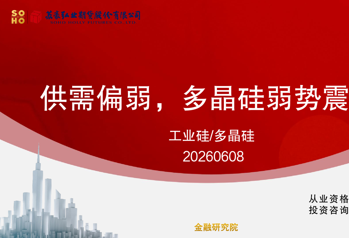 工业硅/多晶硅：供需偏弱，多晶硅弱势震荡