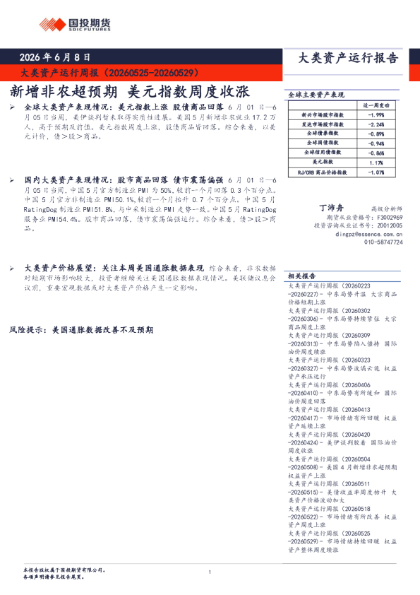 大类资产运行周报：新增非农超预期 美元指数周度收涨