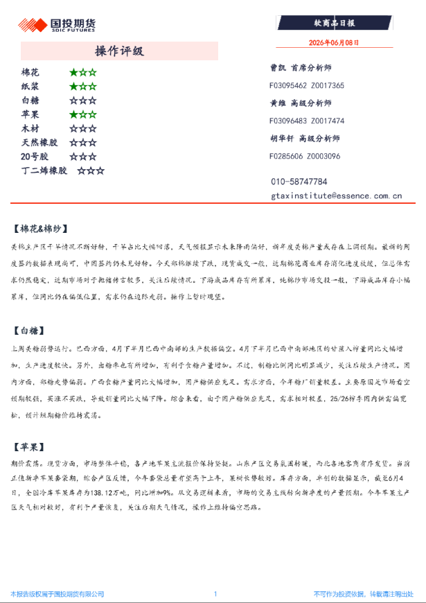 软商品日报