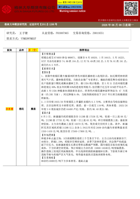 棉花震荡-2026年6月8日早盘提示