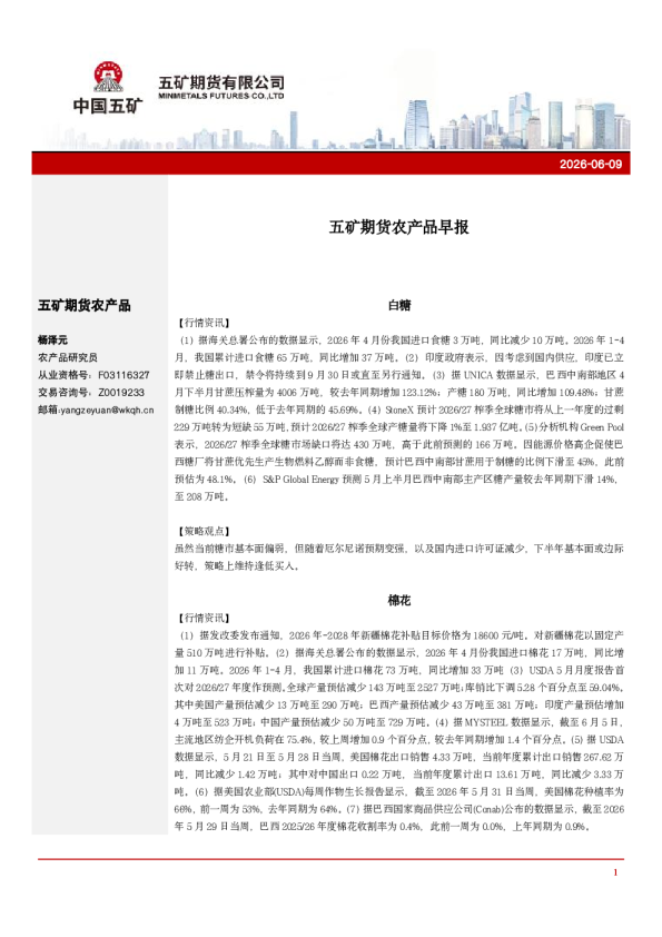 农产品早报