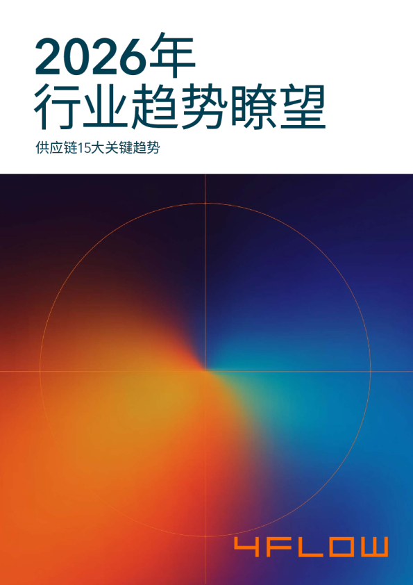 2026年行业趋势瞭望：供应链15大关键趋势
