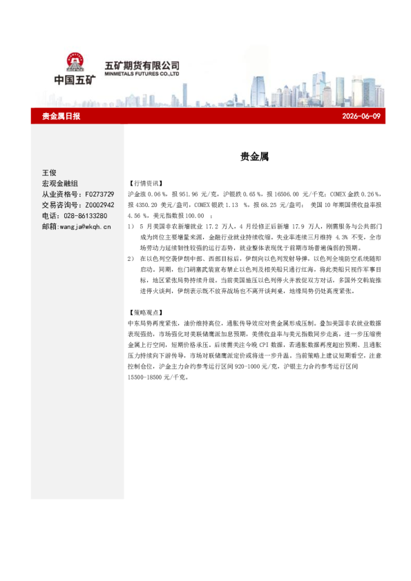 贵金属日报