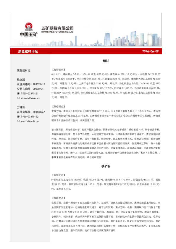 黑色建材日报