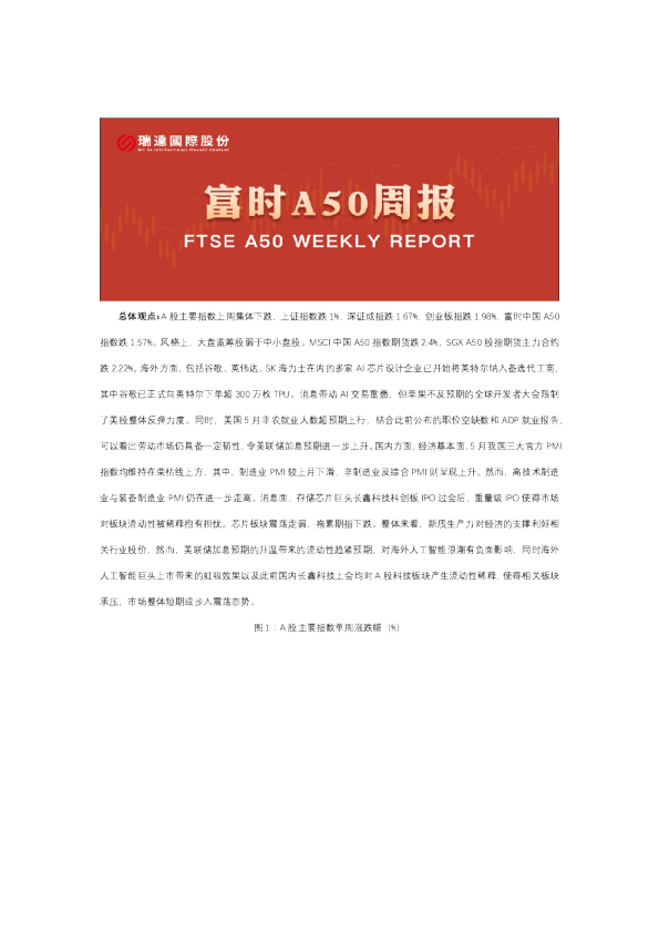 A50期货周报2026-06-09