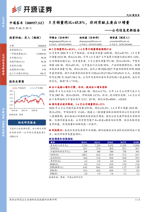 公司信息更新报告5月销量同比+45.8%，非洲贡献主要出口增量