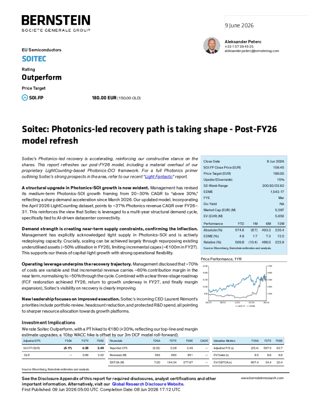 Soitec：以光子学为主导的复苏路径正在形成 - FY26后模型更新
